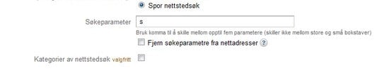Finn ut hva folk søker etter på din nettside