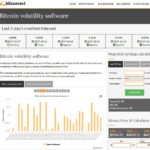 Bitconnect lending
