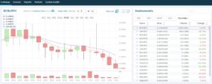 HitBTC webside