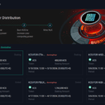 Kucoin Burning Drop